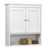 Wall Cabinets